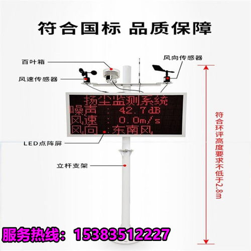 守護(hù)藍(lán)天白云 南樂24小時(shí)在線揚(yáng)塵監(jiān)測儀系統(tǒng)的應(yīng)用與突破